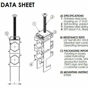 Prywatne: UCHWYT DO KABLA ZASIL. 2×12-22mm na płask. 3-25mm