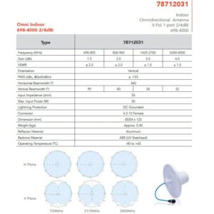 ANTENA INDOOR 698-4000MHz SISO 4.3-10F