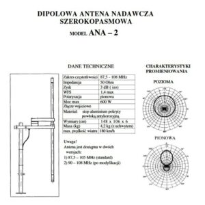 ANTENA NADAWCZA DIPOLOWA CCIR gniazdo  7/16