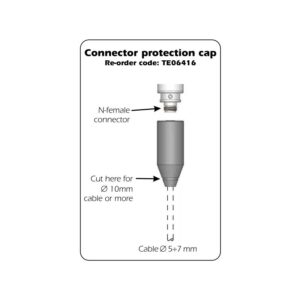 OSŁONA ZŁĄCZA DO ANTEN KIERUNKOWYCH