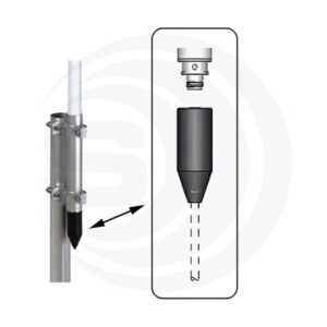 OSŁONA ZŁĄCZA DO ANTEN KIERUNKOWYCH