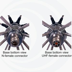 ANTENA BAZOWA SZER-PASM. SD-1300/UHF RX:   25-1300MHz