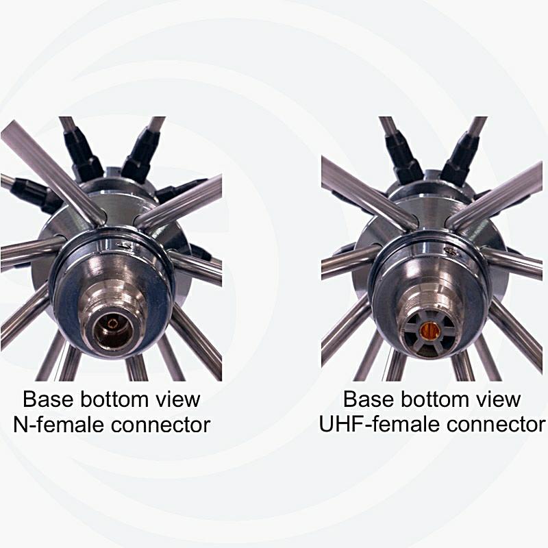 ANTENA BAZOWA SZER-PASM. SD-1300/UHF RX: 25-1300MHz
