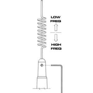 ANTENA SAM. CB MICRO-30S 31cm