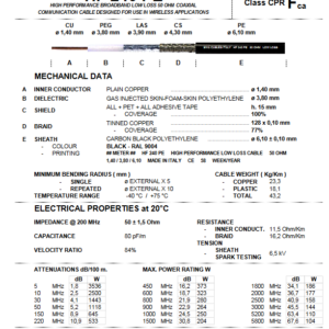 Prywatne: KABEL KONCENTR. LL HF240-PE 6,1mm drut
