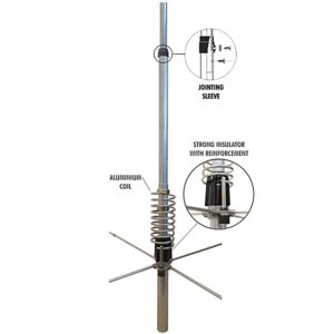 ANTENA BAZOWA CB MONSOON 5/8 3,4dBi  718 cm