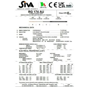 KABEL KONCENTR. RG-174 AU 2,8mm linka