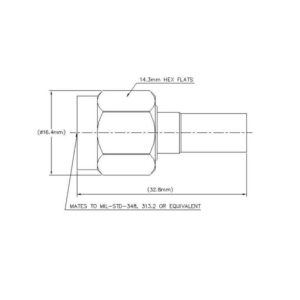 TNC-M WTYK NA CNT-240 zagn G30