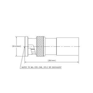 BNC-M WTYK NA CNT-400 zagn
