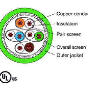 KABEL SKRĘTKA kat. 7 S/FTP 4P LSHF-FR  pomarańczowy B2ca (1000m