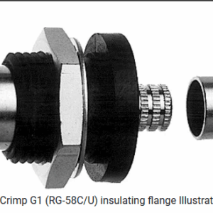 BNC-F GNIAZDO NA RG58 zagn/zagn
