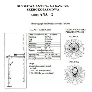 ANTENA NADAWCZA ABR 2